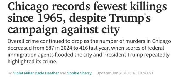 In 2025, Why Did Chicago Experience Historic Lows in Homicide?